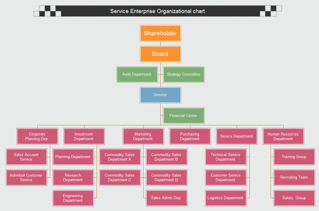 Visio Org Chart Template Alternatives Best Choices For You Org Charting